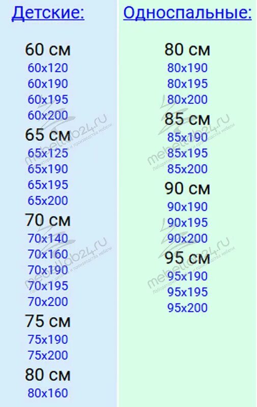 Подобрать размер матраса. Детский матрас для кровати стандартные Размеры. Стандарты матрасов Размеры. Стандартный размер матраса толщина. Стандарты детских матрасов Размеры.