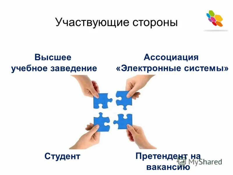 из сторон принимающая участие в