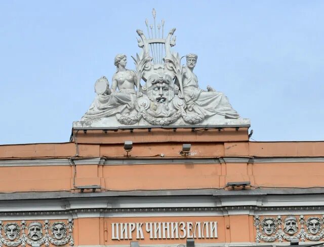 Чинизелли цирк билеты. Цирк чинизелли санкт-петербург. гаэтано чинизелли. цирк на фонтанке фасад. цирк чинизелли санкт-петербург внутри.