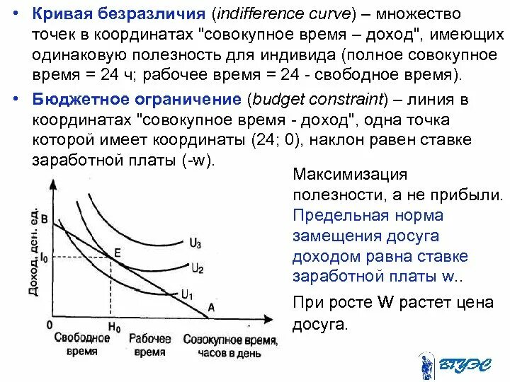 Низшая точка в экономике. Кривая безразличия это в экономике. Кривая безразличия в экономической теории. Кривые безразличия в экономике. Кривые безразличия потребителя.