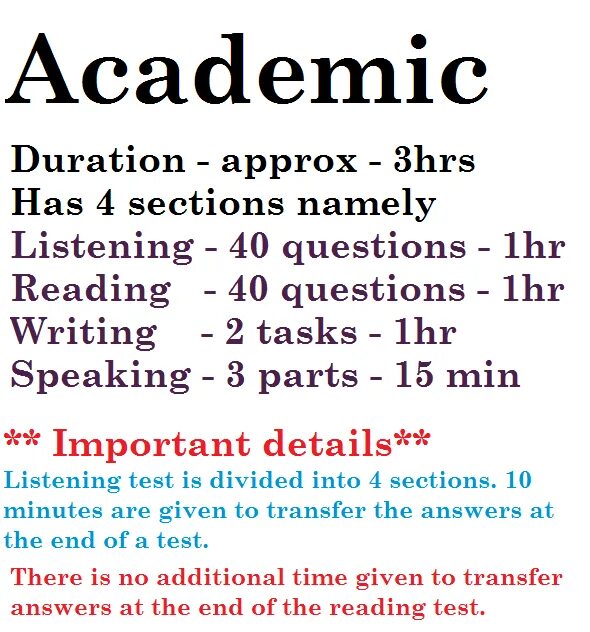 Section 1 reading. IELTS reading for Beginners. Reading IELTS Practice. IELTS reading Section. IELTS reading Academic.