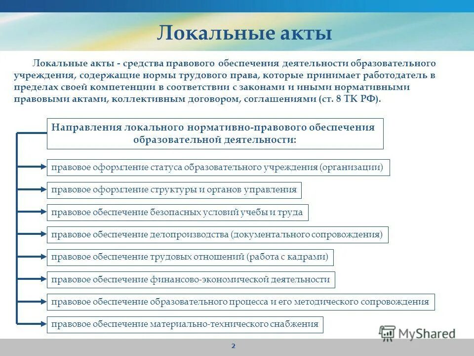 Перечень локальных правовых актов. Внутренние нормативно правовые акты. Перечень документов локальных актов. Локальные норм акты. Локальные нормативные правовые акты виды.