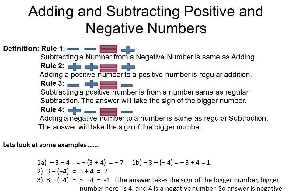 Positive and negative numbers. Subtracting negative numbers. Adding and Subtracting positive and negative. Negative numbers addition and Subtraction.