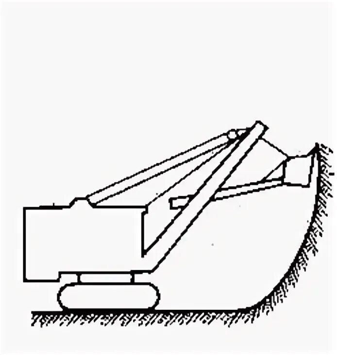 Экскаватор со сплошной режущей кромкой. Экскаваторный ковш. Прямая лопата с ковшом со сплошной режущей кромкой. Схема погрузки грунта экскаватором. Экскаватор обратная лопата вместимость ковша