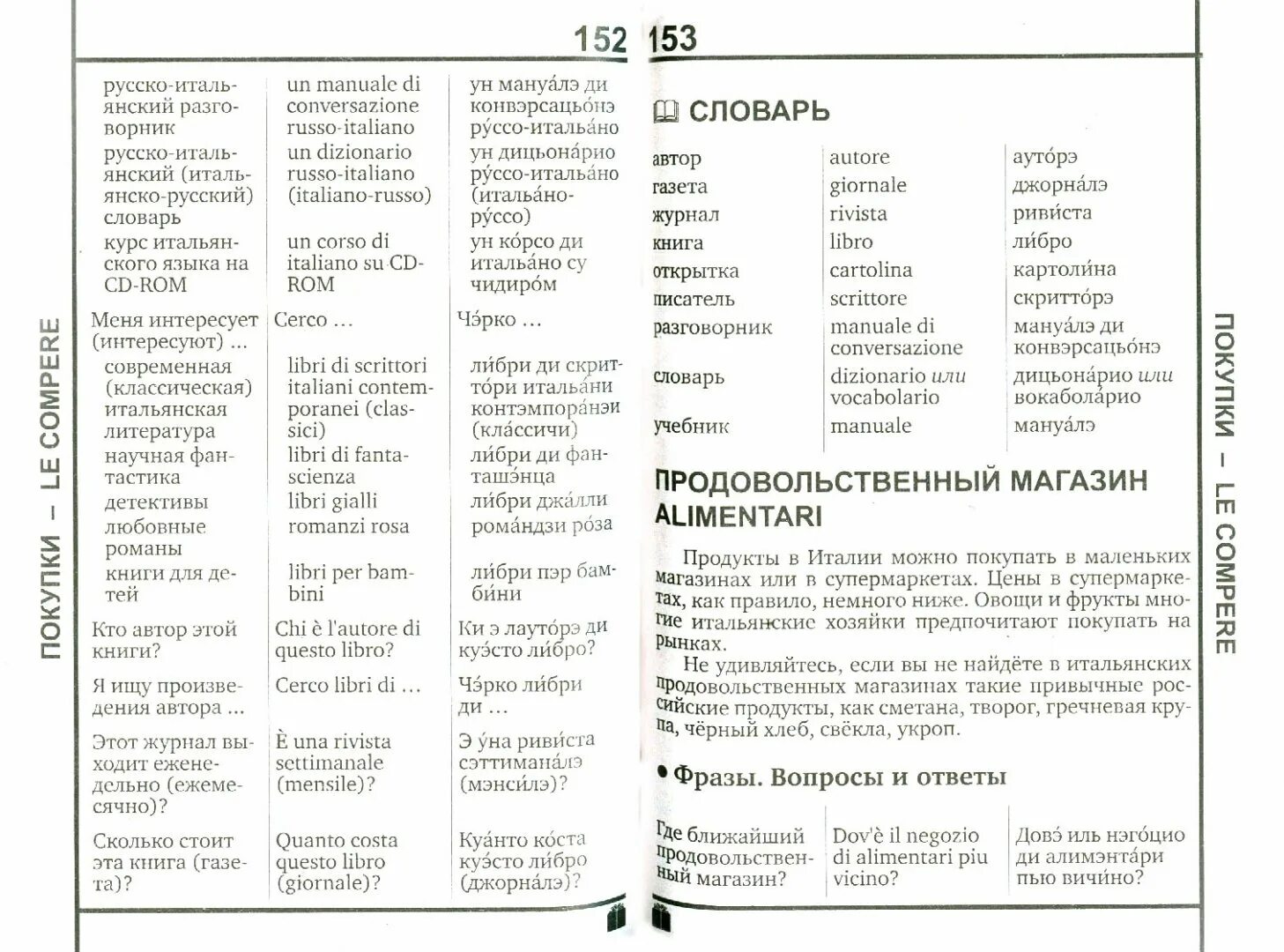 Разговорник итальянского языка. Итальянский словарь. Итальянский язык разговорный. Итальянский разговорник итальянский разговорник. Итальянско русский переводчик с произношением