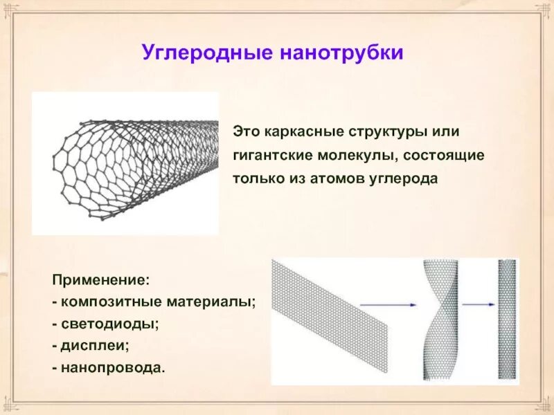 Свойства углеродных нанотрубок. Углеродные нанотрубки строение. Углеродные нанотрубки био-сенсоры. Углеродные нанотрубки структура. Углеродные нанотрубки в композитных материалах.