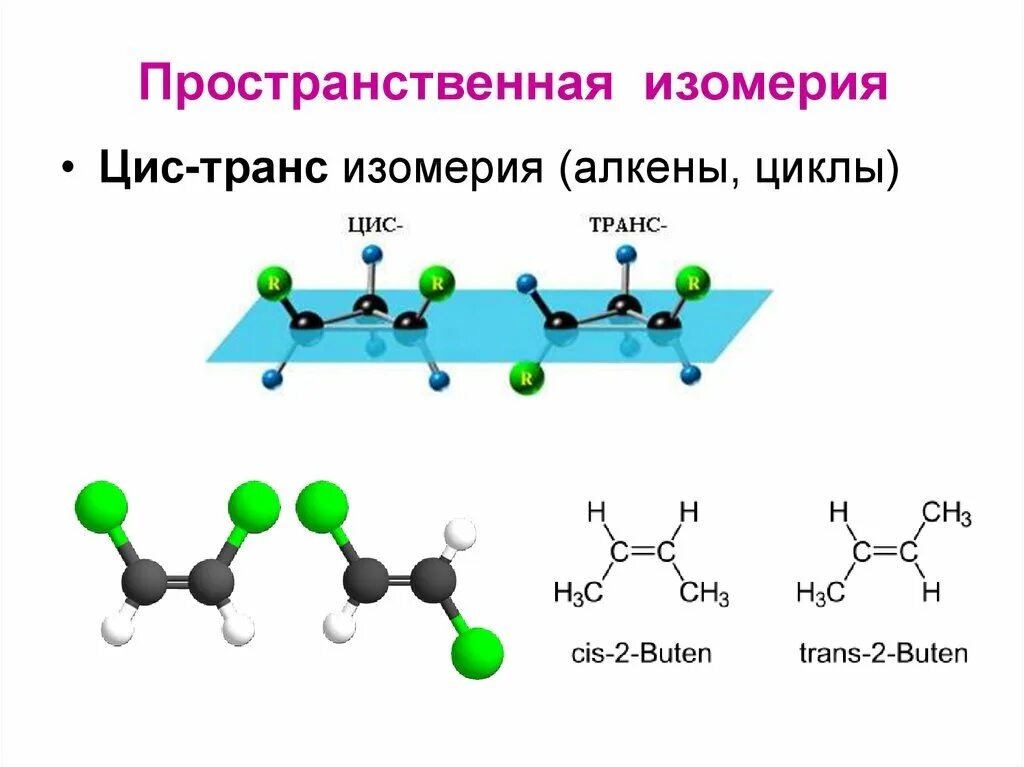 Цис молекула. Пространственная изомерия алкенов цис- транс-. Алкены Геометрическая изомерия. Пространственная Геометрическая изомерия алкенов. Просирансивенная изомерия алкинов.