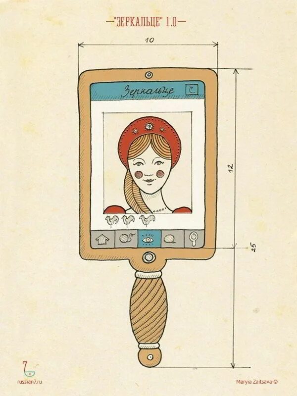 жизнь сказочных вещей в наше время детский рисунок. жизнь сказочных вещей в наше время. сказочные предметы в современном мире. сказка жизнь вещей. сказочные предметы в современном мире.