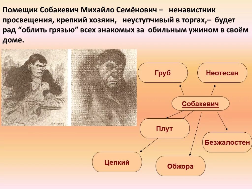 Итоговый урок по мертвым душам. Кластер Собакевич мертвые души. Помещик Собакевич. Образы помещиков Собакевич. Помещики в мертвых душах Собакевич.