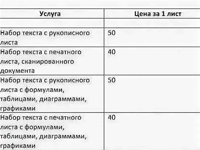 Сколько страниц в печатном листе