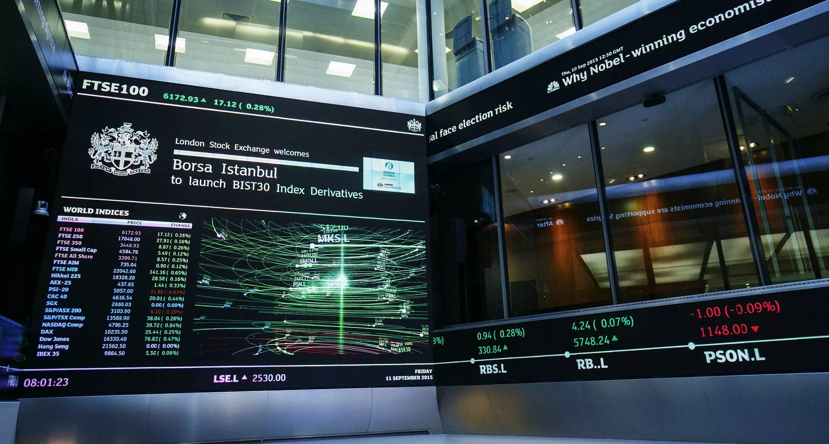 London stock Exchange биржа. Лондонская фондовая биржа 18 век. Современные фондовые биржи. Лондонская биржа здание. Валютные торги мосбиржа