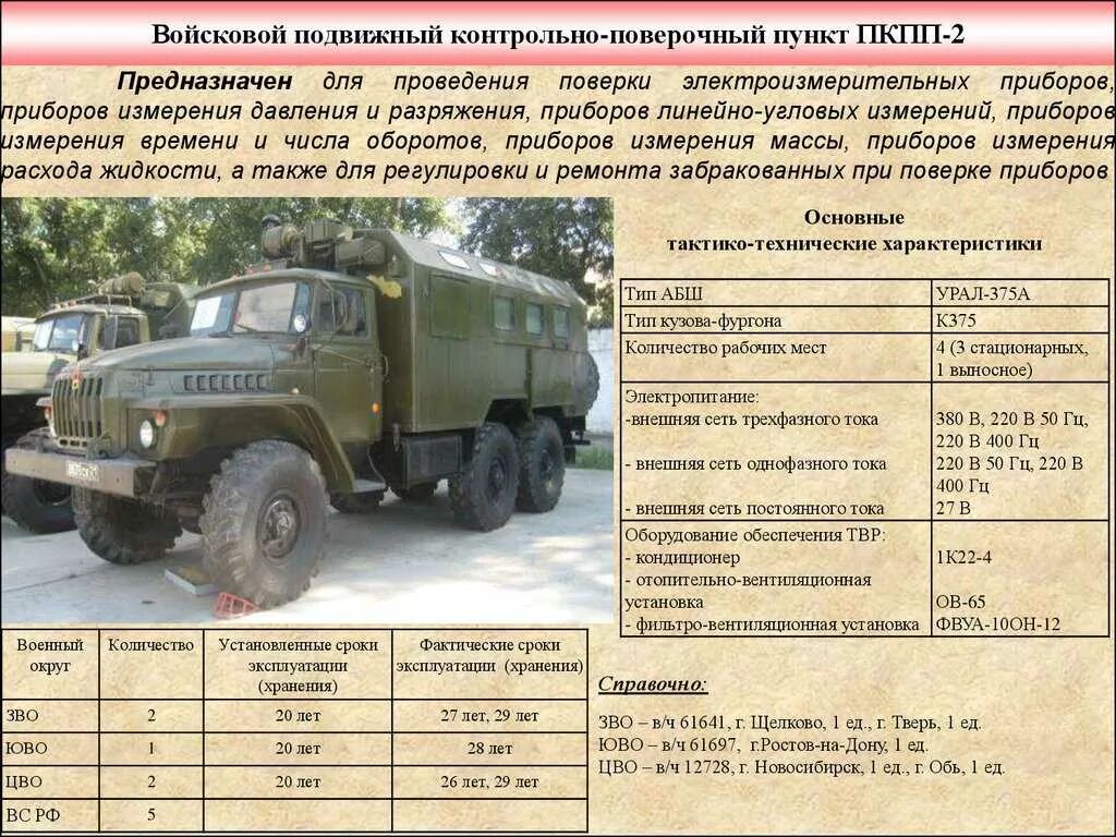 1. 6 сколько лошадиных. 6 сколько лошадиных. 1. 6 сколько лошадиных.