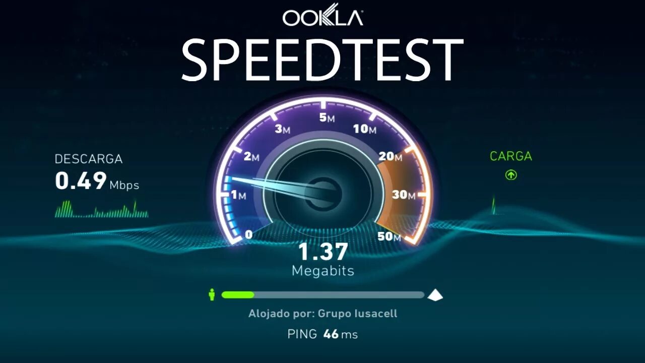 Скорость интернета Speedtest. Speedtest фото. Спидтест высокая скорость.