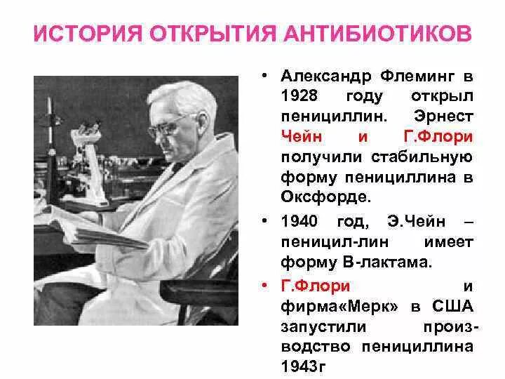 1928 год пенициллин. История открытия антибиотиков а.Флеминг з.в Ермольева. Флеминг пенициллин 1928. Открытие антибиотиков Александром Флемингом.