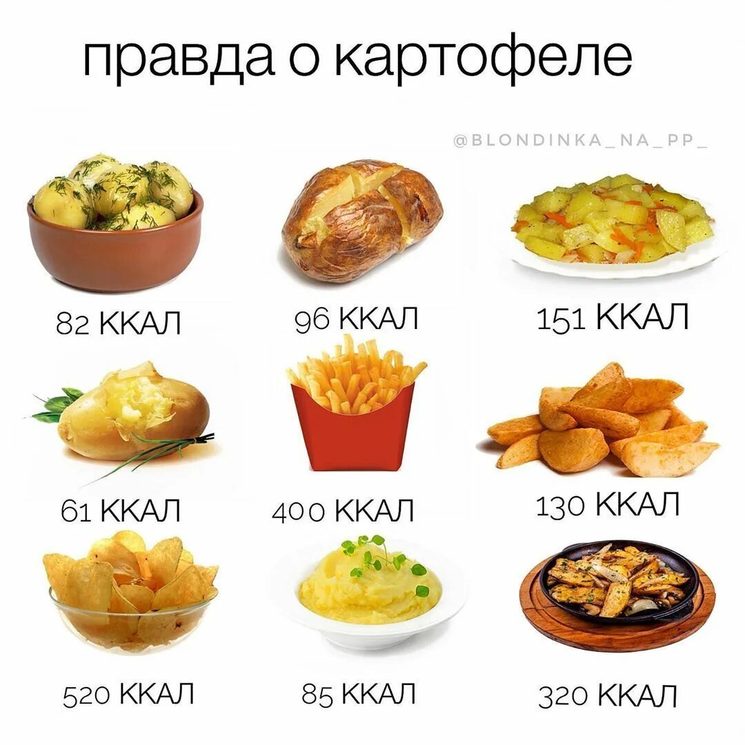 При похудении можно есть картошку