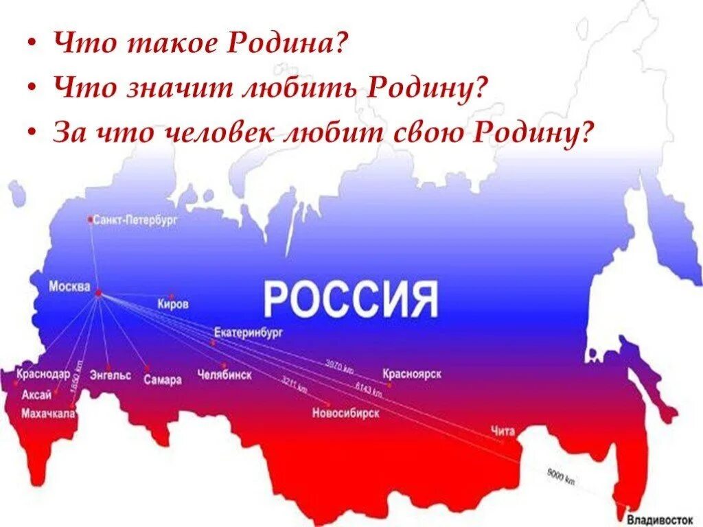 Что значит любить родину. Что значит любить свою родину. Родина. Любите свою родину.