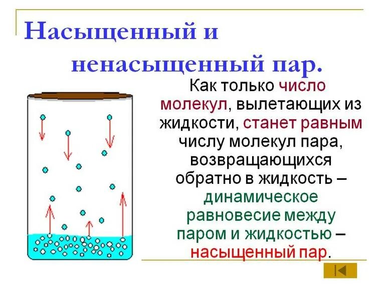 Момент перехода воздуха от ненасыщенного состояния. Парообразование. Насыщенный и ненасыщенный пар 8 класс презентация. Насыщенный пар и ненасыщенный пар. Динамическое равновесие насыщенный и ненасыщенный пар. Насыщенные и ненасыщенные пар.