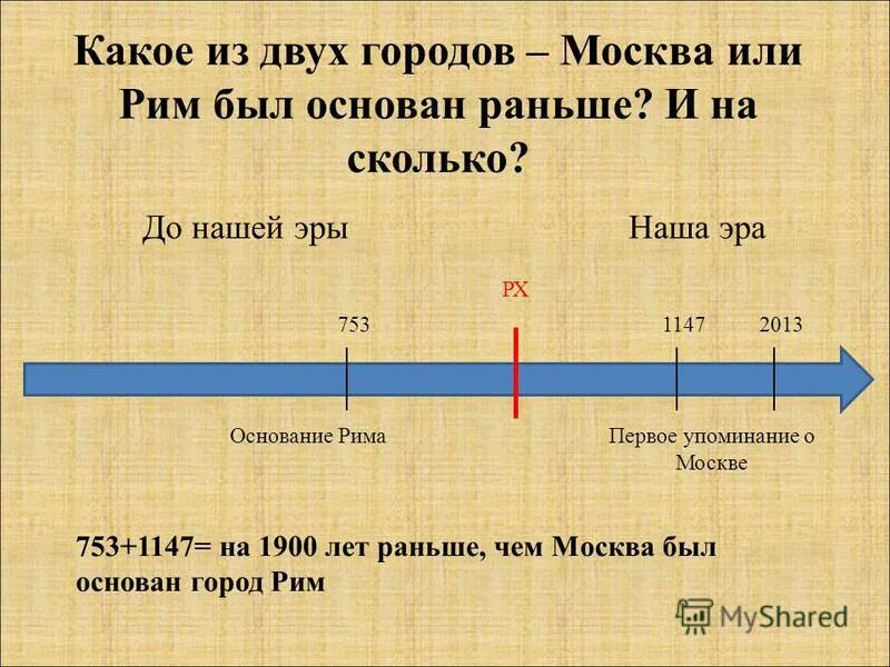 Подсчитайте сколько лет существует английский