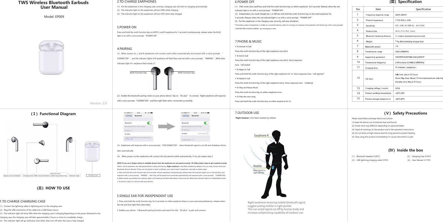 Инструкция наушников k55. Наушники Bluetooth Earbuds user manual f9 беспроводные. TWS Wireless Bluetooth Earbuds user manual. Bluetooth Earbuds user manual f9. Наушники беспроводные user manual инструкция