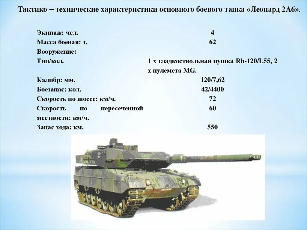 Леопард 2 количество. ТТХ леопард 2а6 танка. Технические характеристики танка Leopard 2a6. Тактико-технические характеристики танка леопард 2. ТТХ танка леопард-2м.