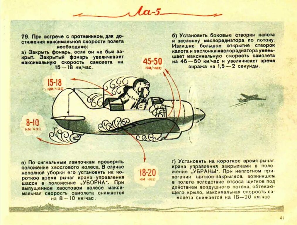 По 2 самолет скорость. Памятка пилоту. Самолет с хвостовым колесом. Летчики на ла-5. Памятка летчику истребителю.