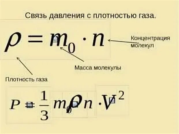 Плотность частицы равна. Плотность газа формула через концентрацию. Плотность газа через концентрацию молекул. Формула плотности молекулярная физика. Концентрация молекул газа формула через массу.