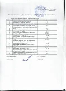 Расчет платных услуг