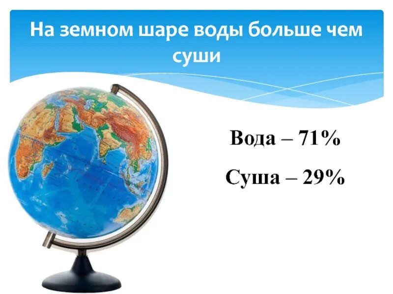 Наибольшее количество воды на земле. Соотношение воды и суши на планете земля. Чего на земле больше суши или воды. Чего больше на планете суши или воды. Планета земля вода и суша.