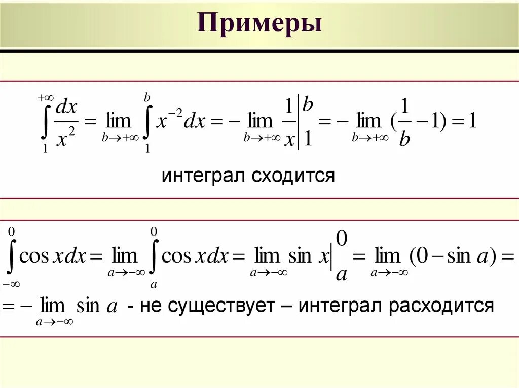 Несобственный интеграл сходящийся и расходящийся. Когда интеграл сходится. Примеры сходящихся и расходящихся интегралов. Расходящиеся интегралы примеры. Интегралы онайл