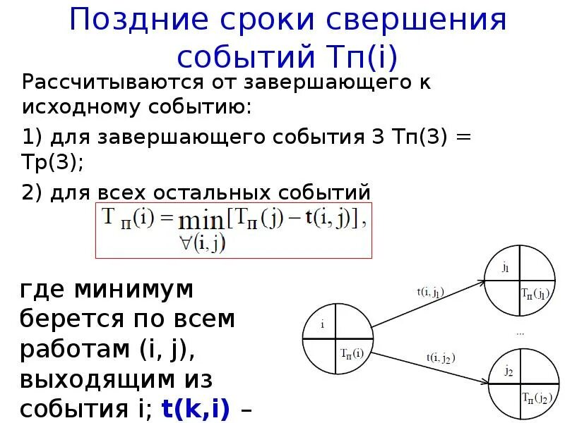 Ранний срок свершения события сетевого графика. Поздний срок свершения события. формула сроки свершения события. исходное событие начальное событие.
