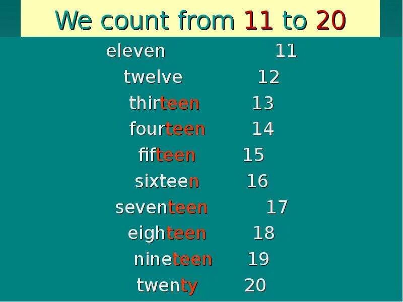 Count перевод на русский. Count from 11 to 20. Цифры на английском. 11-20 На английском. Числительные на английском.