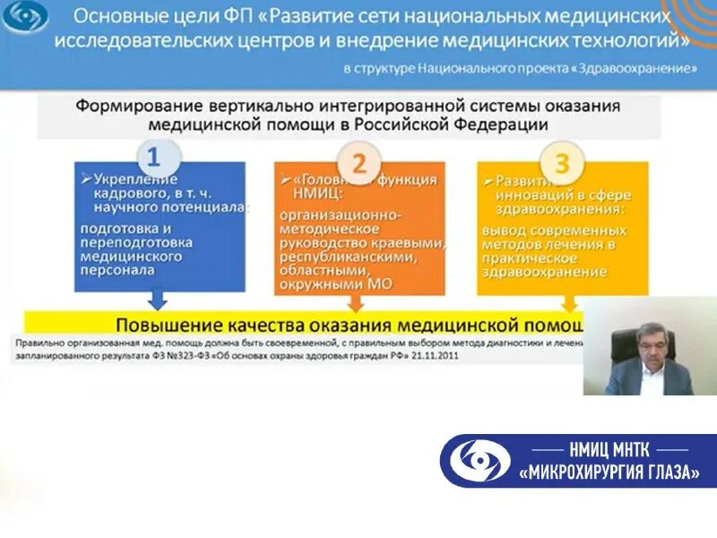 Микрохирургия глаза в екатеринбурге на бардина 4а. Цивилизация схема корпусов. Регистратура мнтк калуга телефон. Мнтк на плеханова калуга. Мнтк имени фёдорова калуга.