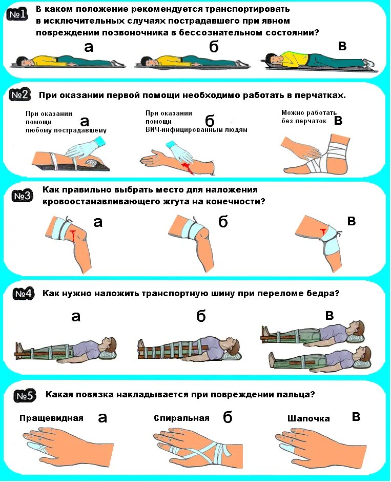 4 что такое первая помощь