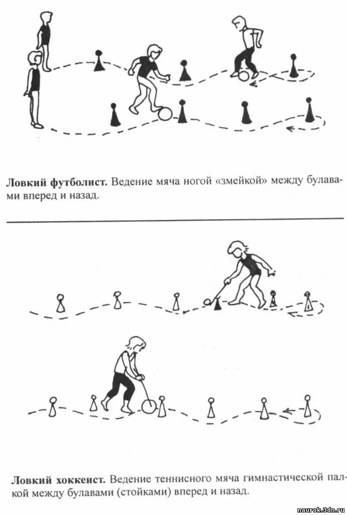 Ведение змейкой. Эстафета с ведением мяча схема. Эстафета с баскетбольным мячом схема. Схемы игр с мячом для дошкольников. Схема игр с мячом для детей дошкольников.