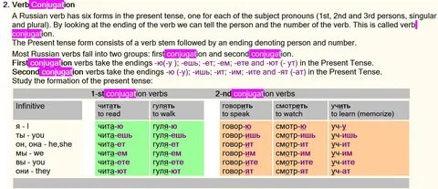 Slideshow prestar conjugation.