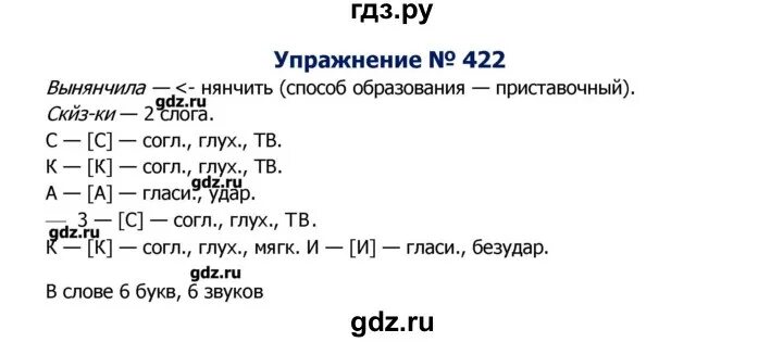 Русский язык 7 класс упр 422