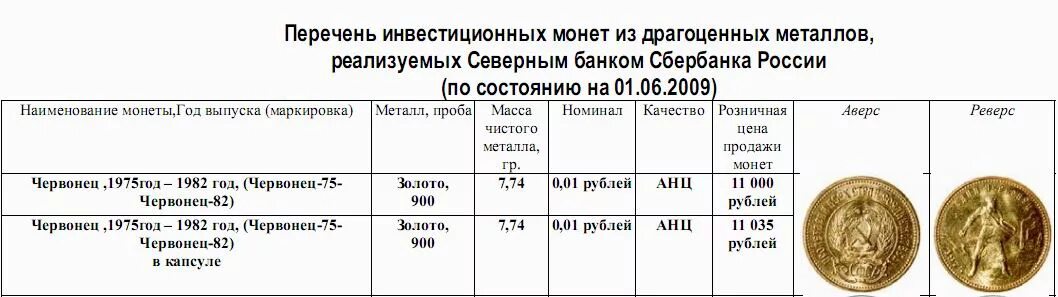 Золотая монета вес червонец. Вес золотого червонца Николая 2. Царский червонец вес монеты. Проба золота у Николаевского червонца. Вес золотого червонца