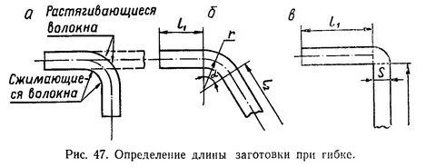 Длина заготовки