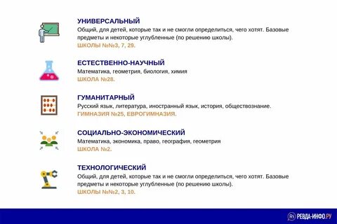 Что означает универсальный