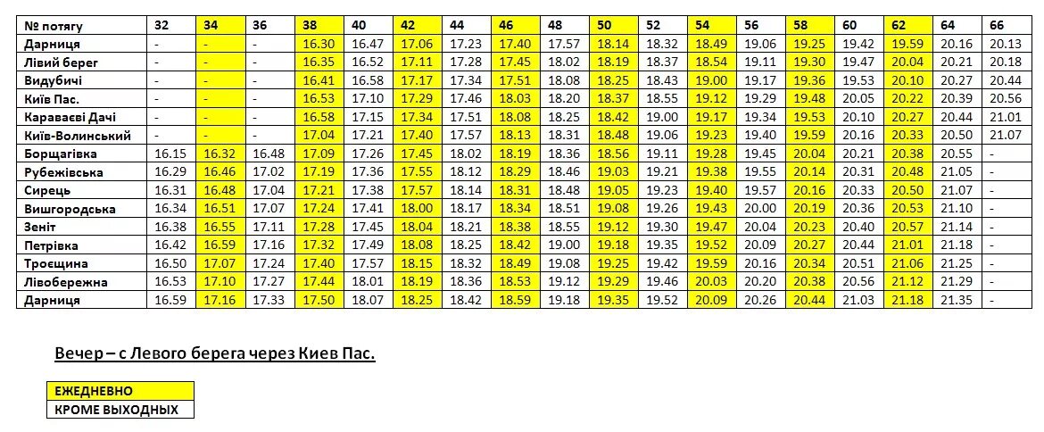 Расписание автобуса 477 Власиха Киевский. Расписание автобусов 477 Власиха. 477 Автобус расписание. Расписание городской электрички. Расписание на завтра левый берег