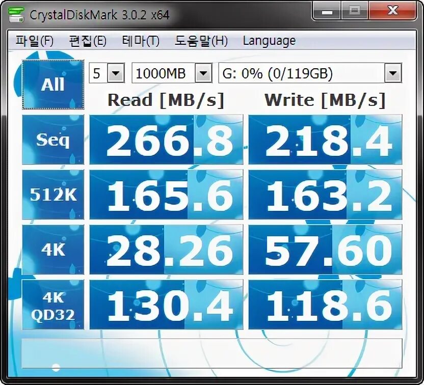 Windows crystal disk mark. Ssd crystal mark. кристал диск марк. crystal disk mark 64. crystal disk mark 128 gb.
