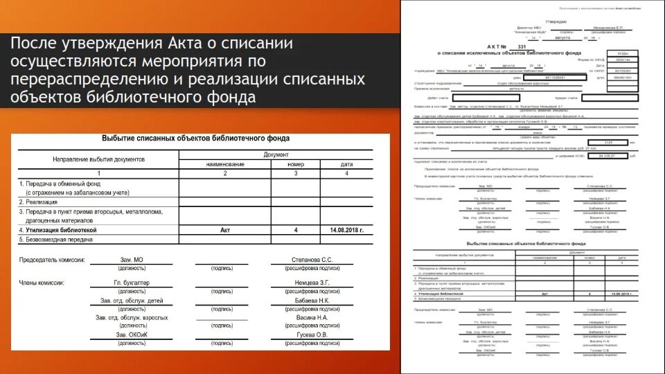 Акт списания книг в библиотеке образец. Акт о списании библиотечного фонда 0504144. Заполненный акт о списании книг в библиотеке. Списание литературы в бюджетных учреждениях в 2021 году.