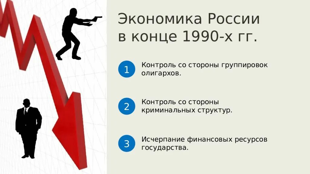 Экономика России в начале XXI века. Экономика России в начале 21 века. Экономика России в начале 21 века кратко. Экономическое развитие в начале 21 века.