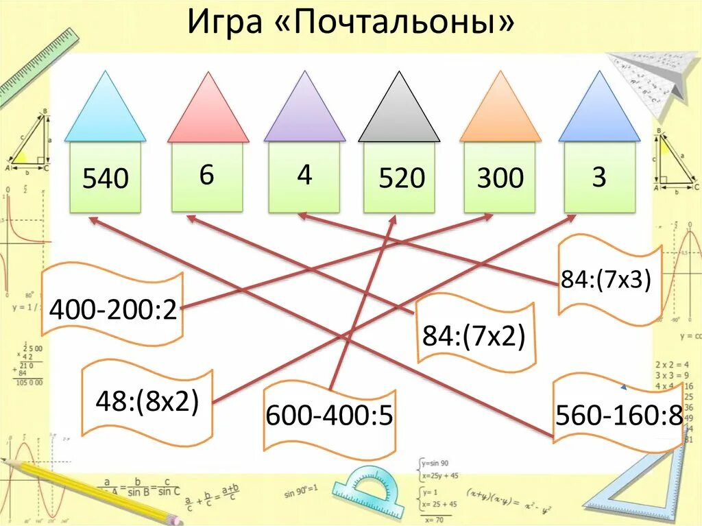 Задания для устного счета по математике 4 класс. Наглядность на устный счет. Устный счет на уроках математике. Числа для устного счета 4 класс. Устный счет 8 класс математика