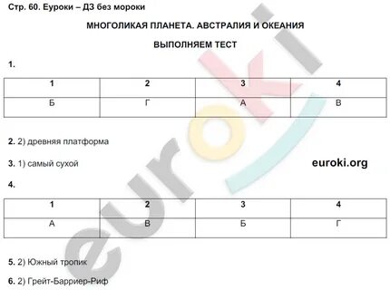 Проверочная по географии 7 класс плиты