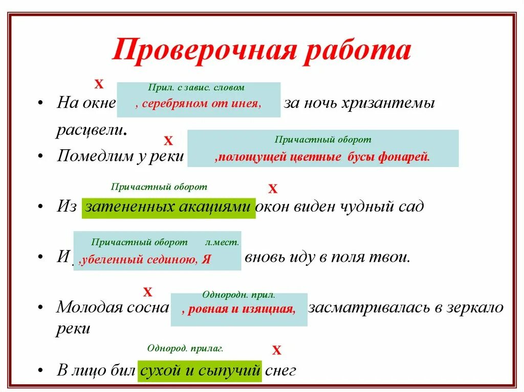 Сад предложение. Причастный оборот примеры. Причастный оборот в конце предложения примеры. Причастный оборот таблица с примерами. Схема выделения причастного оборота.