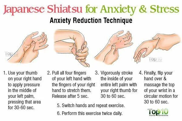 How to stroke