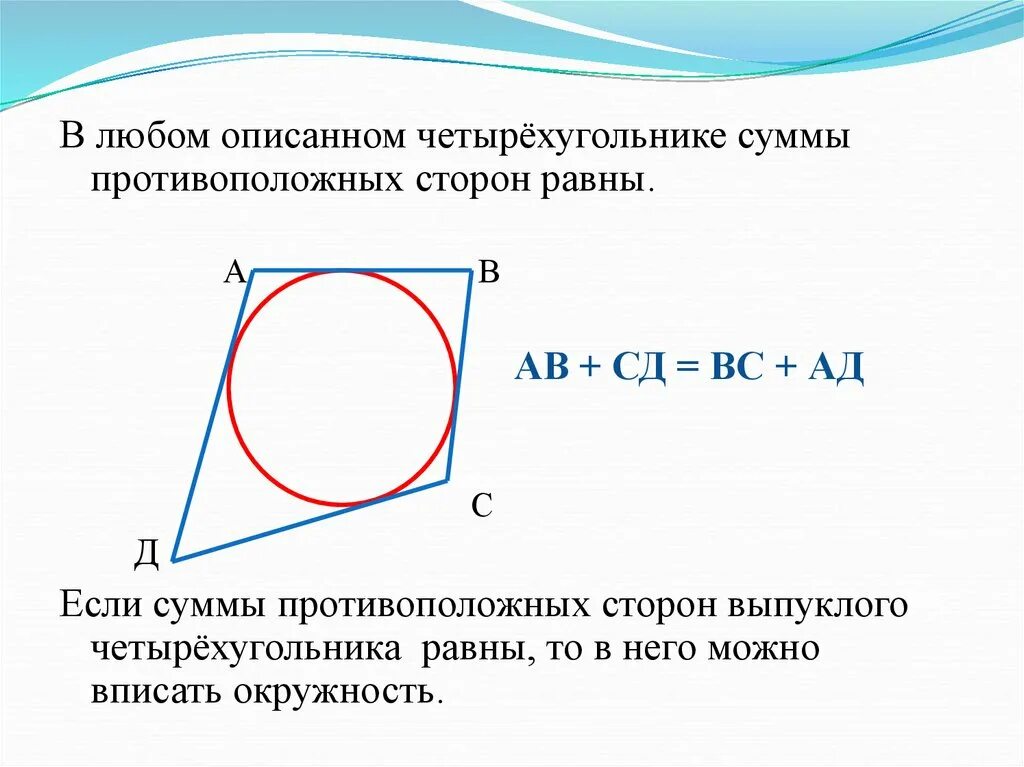 В любом описанном четырехугольнике суммы