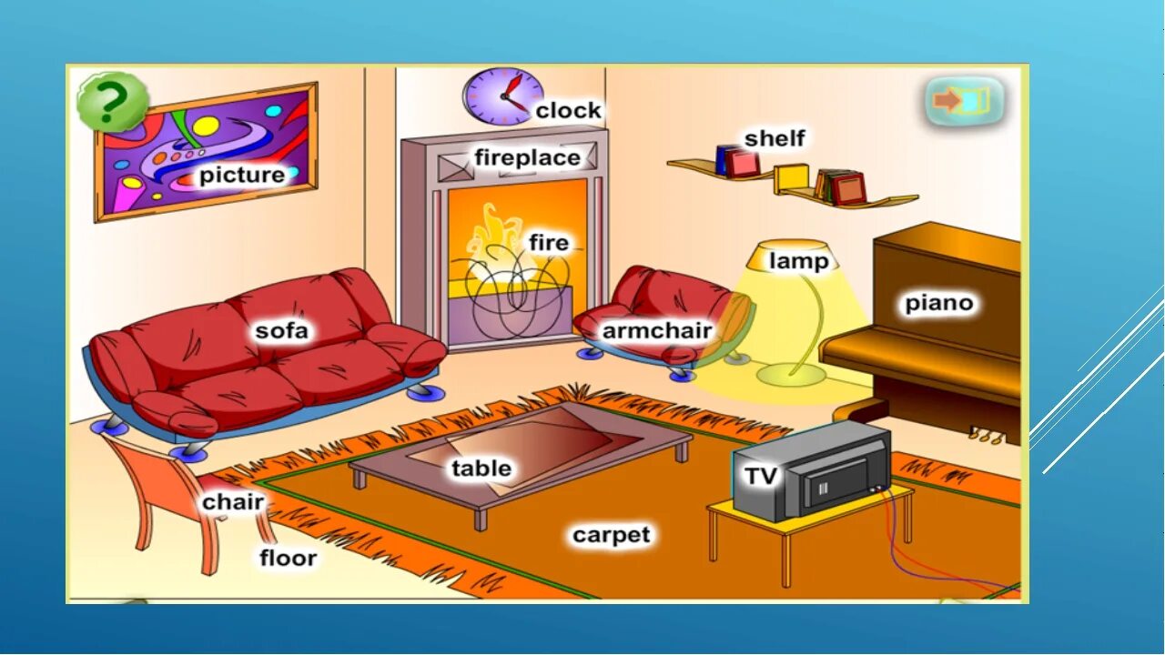 Комнаты на английском языке. Предметы в комнате на английском. Мебель в комнате на английском. Картинка комнаты для описания. Spotlight 3 prepositions wordwall