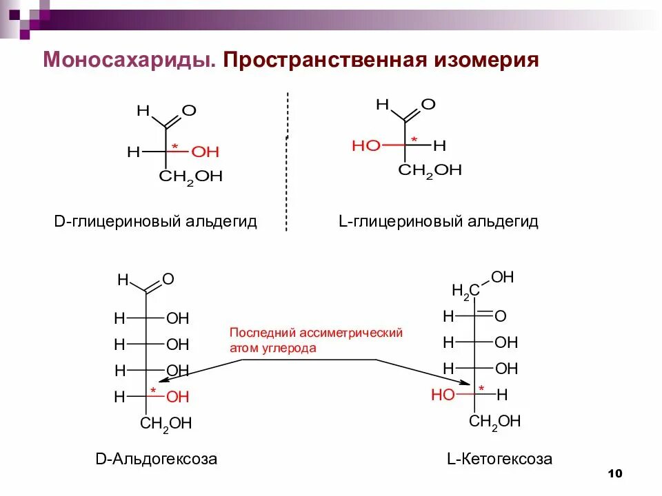 Углеводы классификация номенклатура, изомерия, строение. Оптическая изомерия моносахаридов. Оптические изомеры моносахаридов. Оптическая изомерия Глюкозы. Изомерия глюкозы